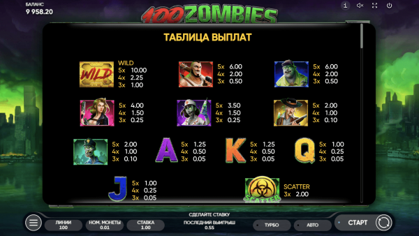 100 Zombies скриншот - №3