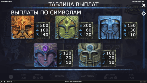 Asgardian Stones скриншот - №3