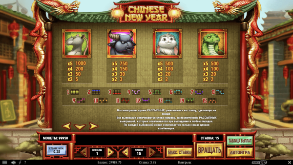 Chinese New Year скриншот - №3