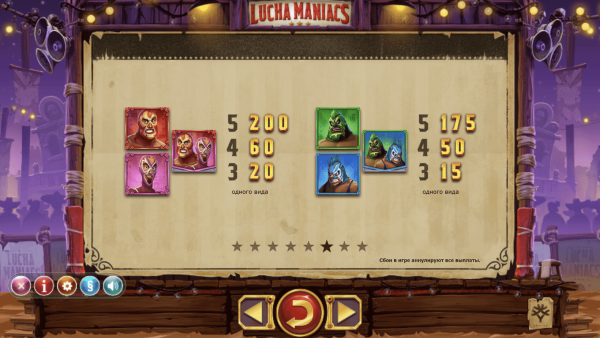 Lucha Maniacs скриншот - №3