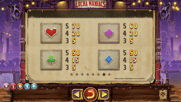 Lucha Maniacs скриншот - №4