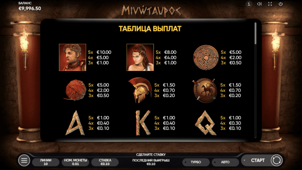 Minotaurus скриншот - №3